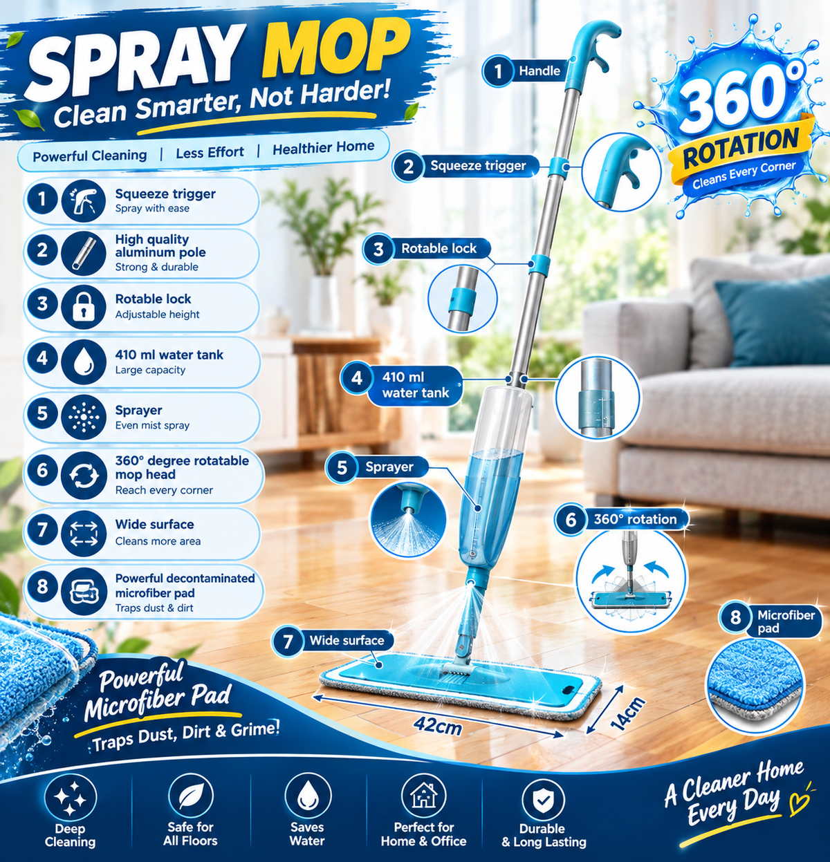 Stainless Steel Microfiber Floor Cleaning Spray Mop